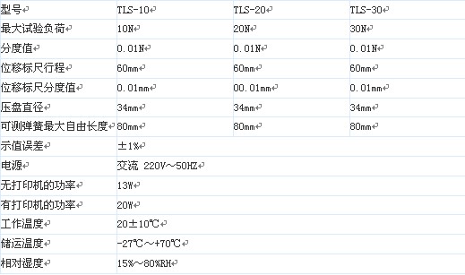 一款多功能及一身的試驗(yàn)機(jī)--彈簧拉力試驗(yàn)機(jī)