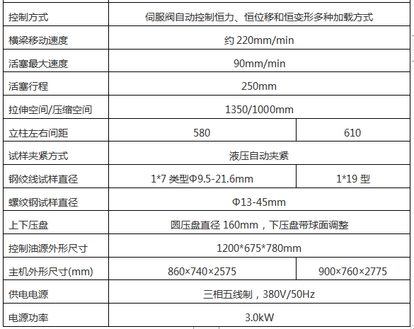 微機控制鋼絞線拉力試驗機