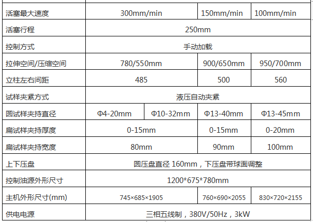 減震波紋管抗壓強(qiáng)度試驗(yàn)機(jī)