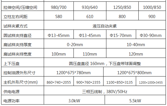 千斤頂壓力強度試驗機